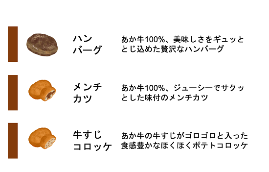 /data/ec/10/お惣菜種類.jpg