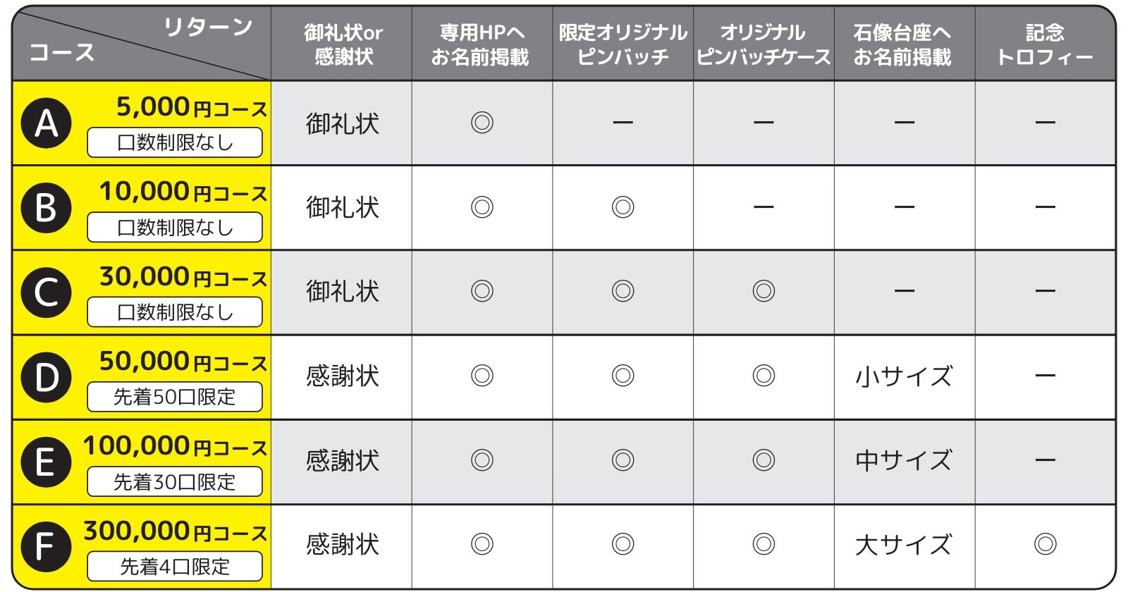 /data/ec/1119/kumamonzou015.jpg