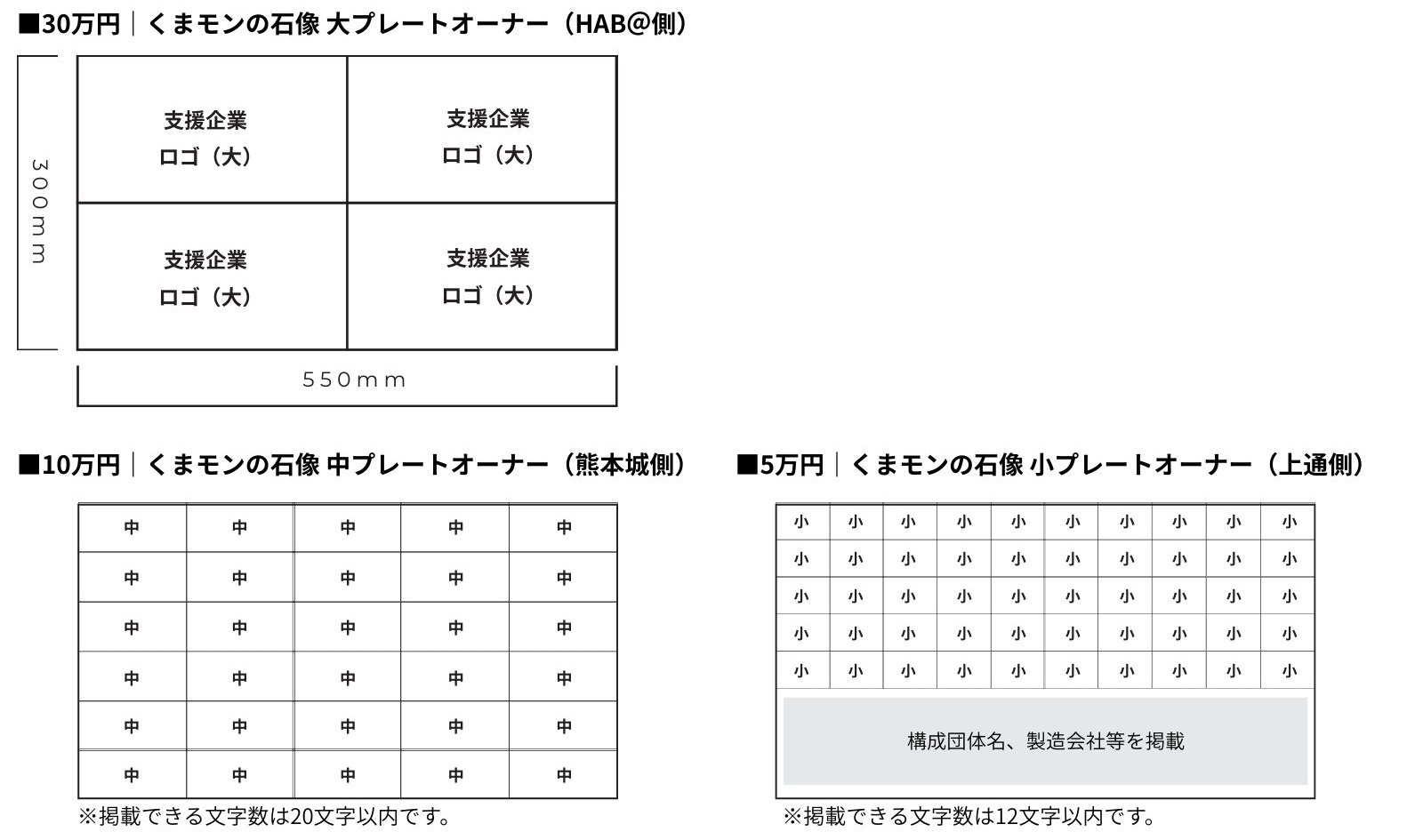 プレートへのお名前掲載サイズイメージ