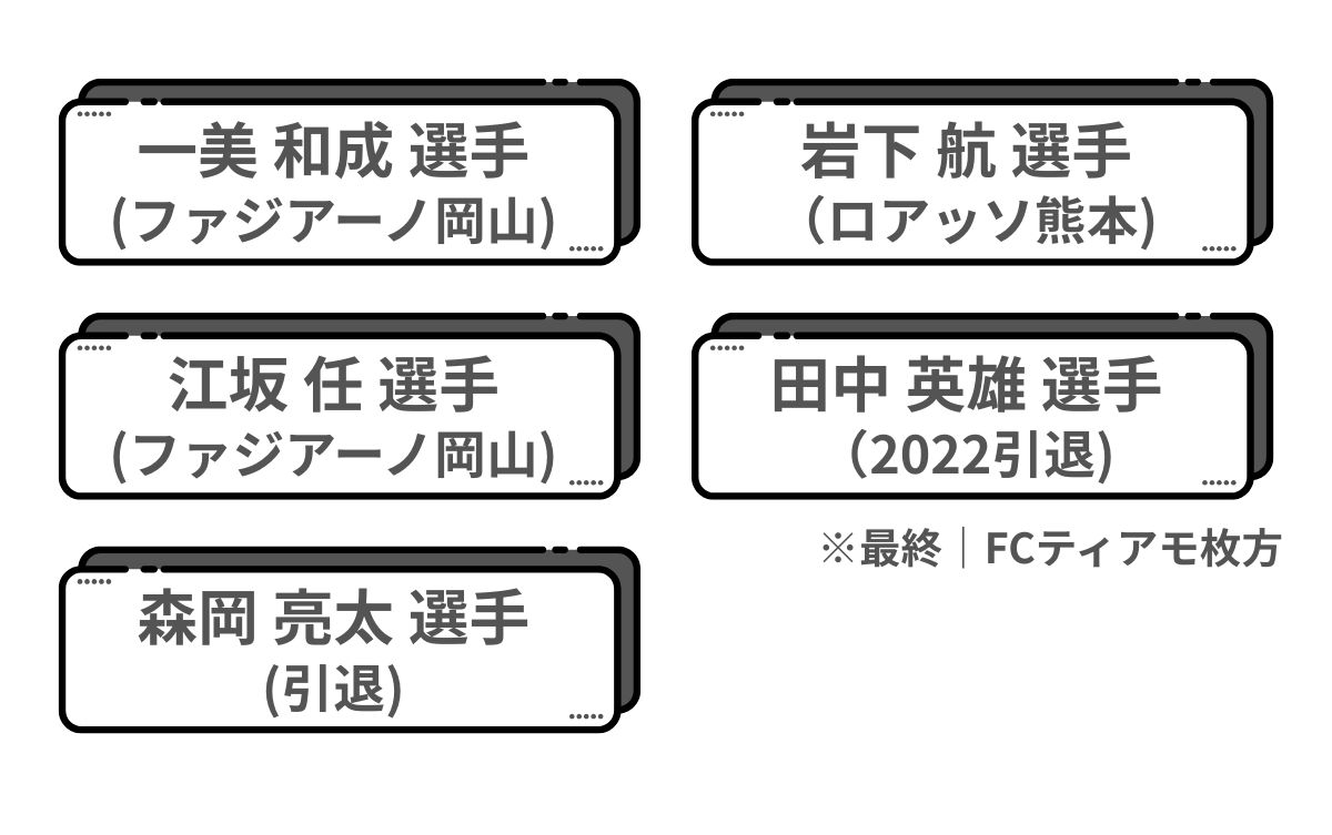/data/ec/1171/選手名.jpg