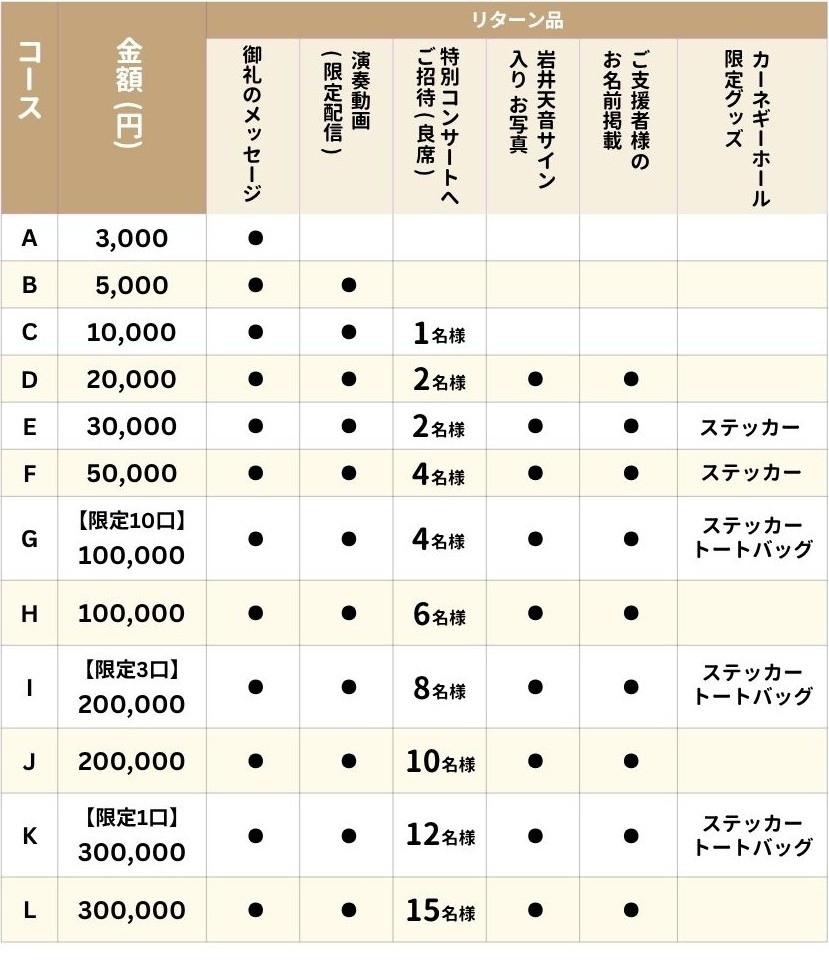 /data/ec/1481/一覧表.jpg