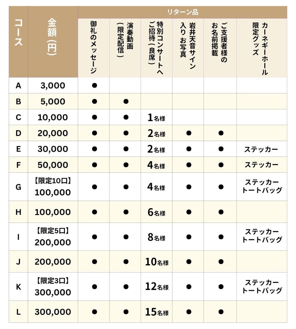 /data/ec/1481/一覧表2.jpg