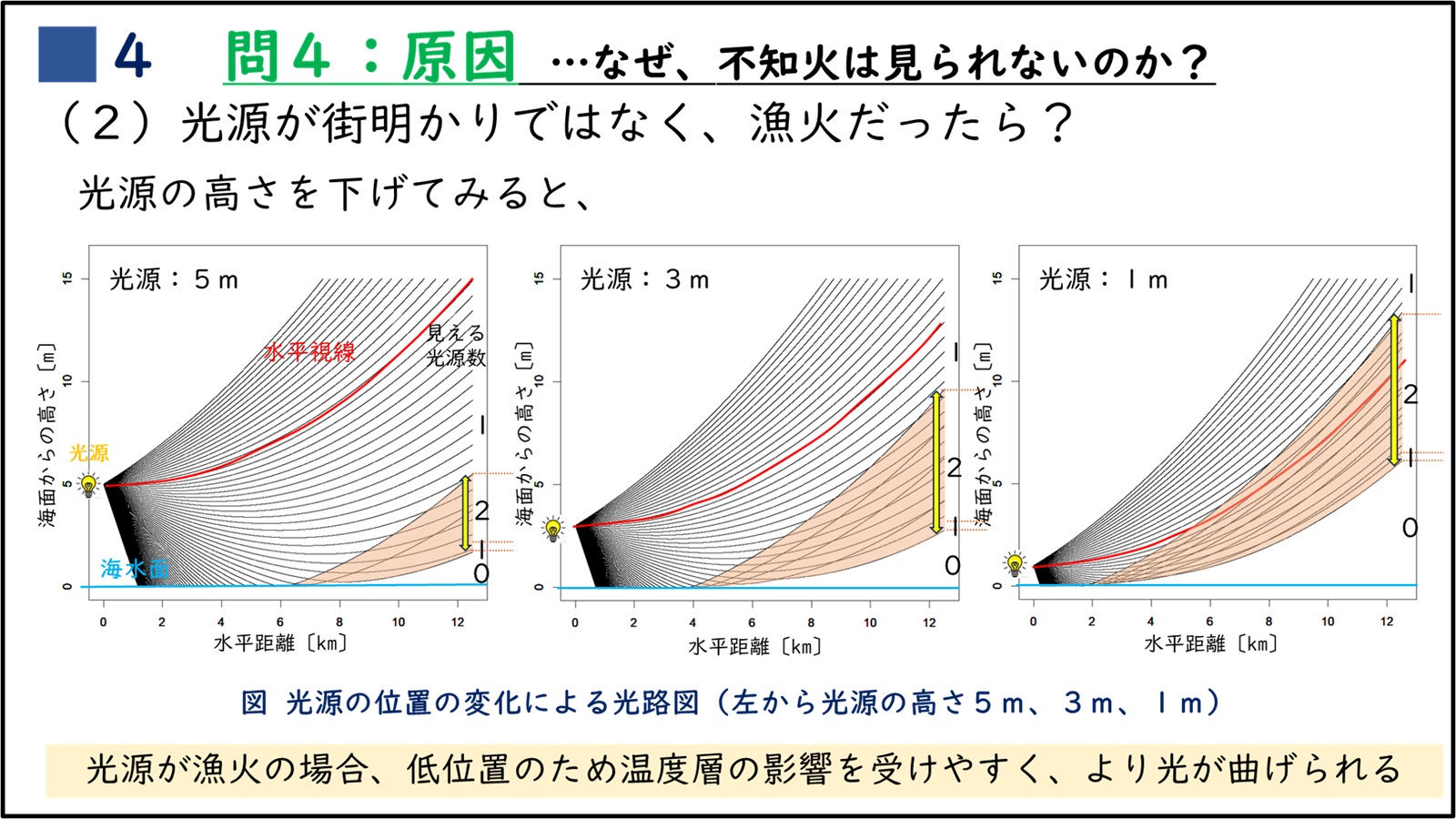 /data/ec/646/シミュレーション図.jpg