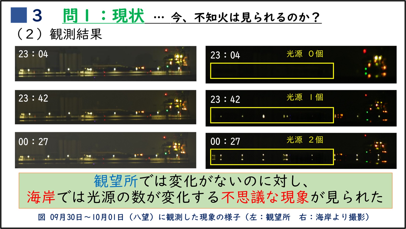 /data/ec/646/不知火観測結果.jpg